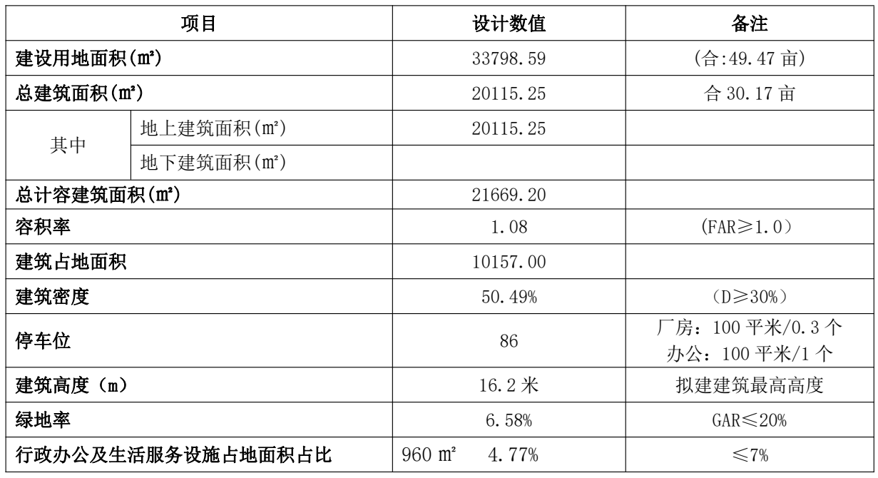 1703485060521781.png image.png