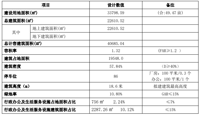 1703485987315595.png image.png